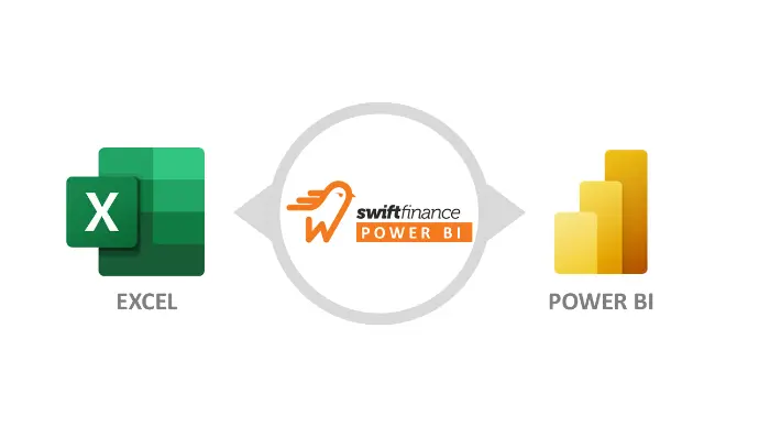 Vos données sont synchronisées entre le modèele financier analytique centralisé de Swiftfinance, Microsoft Excel et Microsoft Power BI