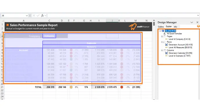 Placez simplement vos eéléments de données dans la feuille et Swiftfinance s'occupe de générer les requêtes et de placer les valeurs dans les bonnes cellules