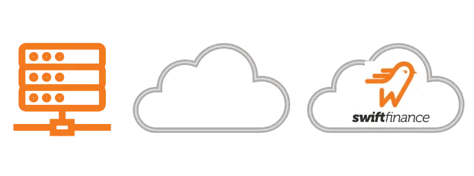 La solution Swiftfinance peut s'installer sur vos serveurs on-premise